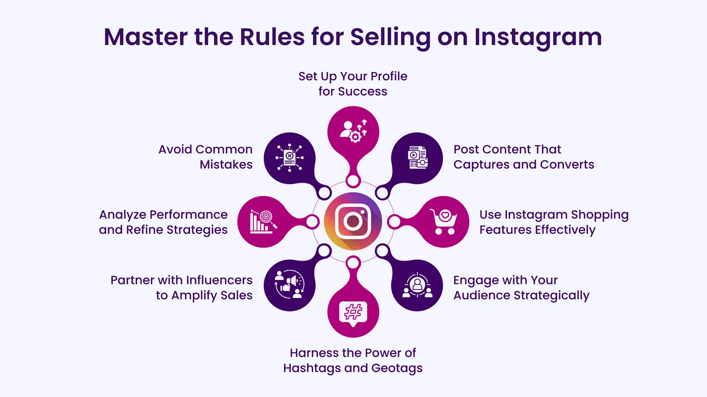 Master the Rules for Selling on Instagram