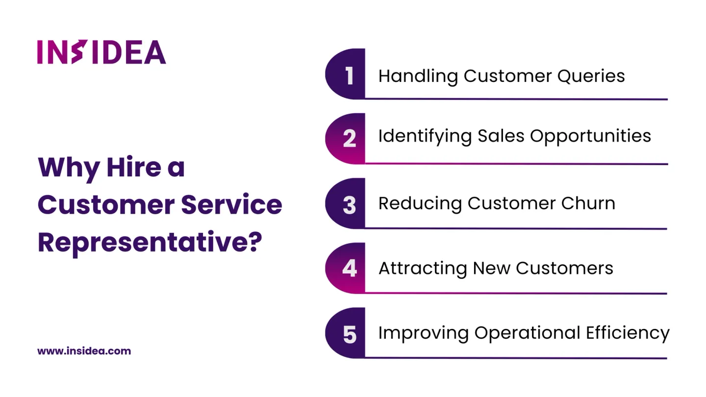 Why Hire a Customer Service Representative
