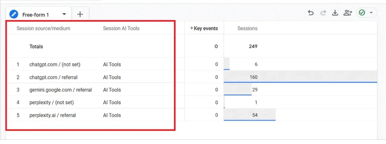 In the search box above the table, type_ ChatGPT