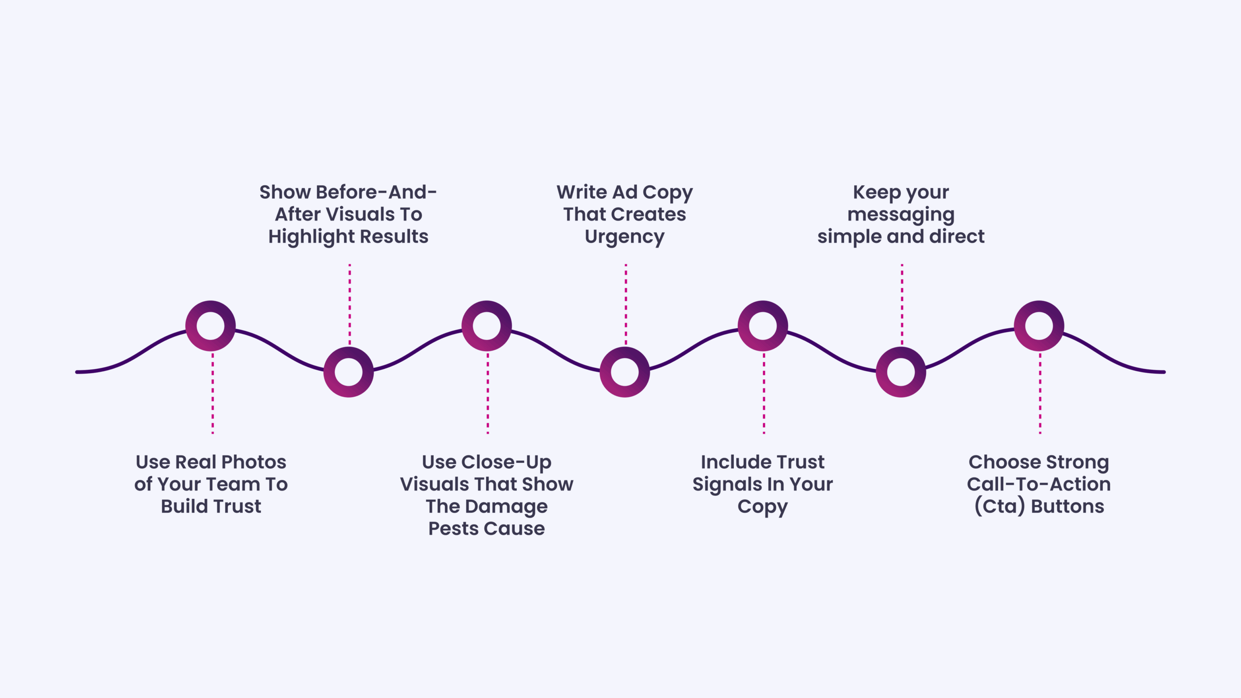 Tips for Creating Facebook Ad Creative That Converts for Pest Control