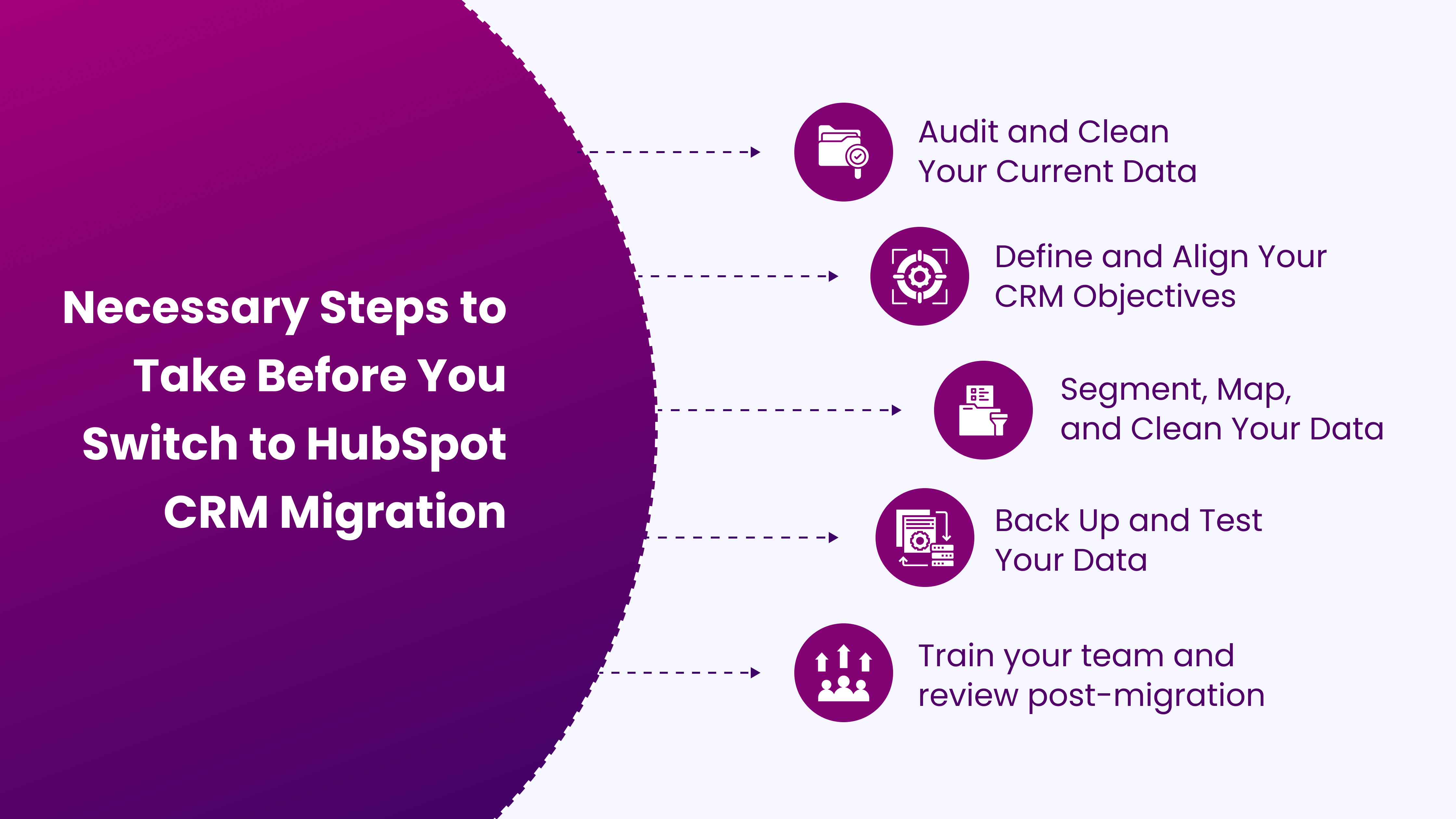 Necessary Steps to Take Before You Switch to HubSpot CRM Migration