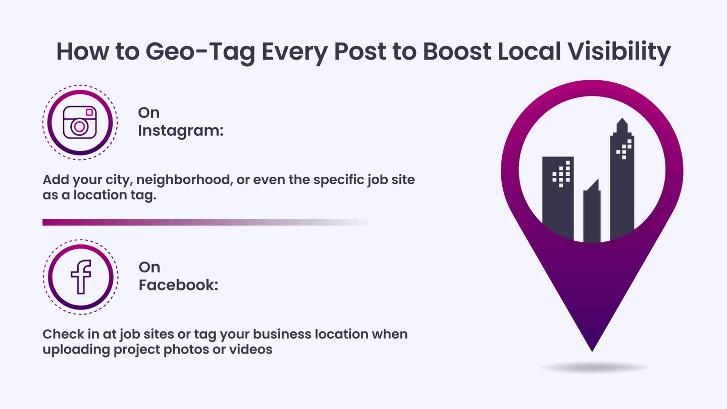 Geo-Tag Every Post to Boost Local Visibility