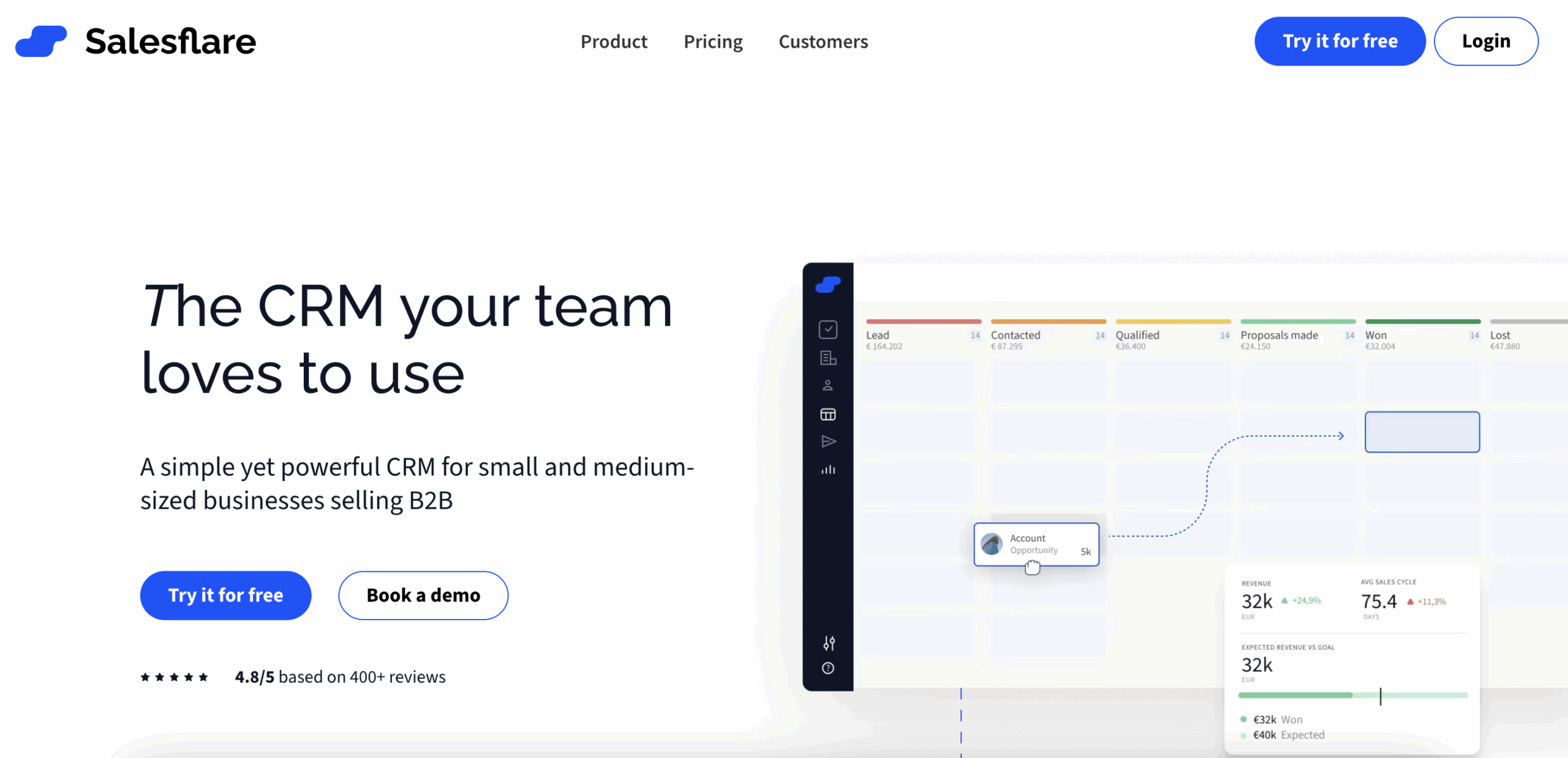 Salesflare