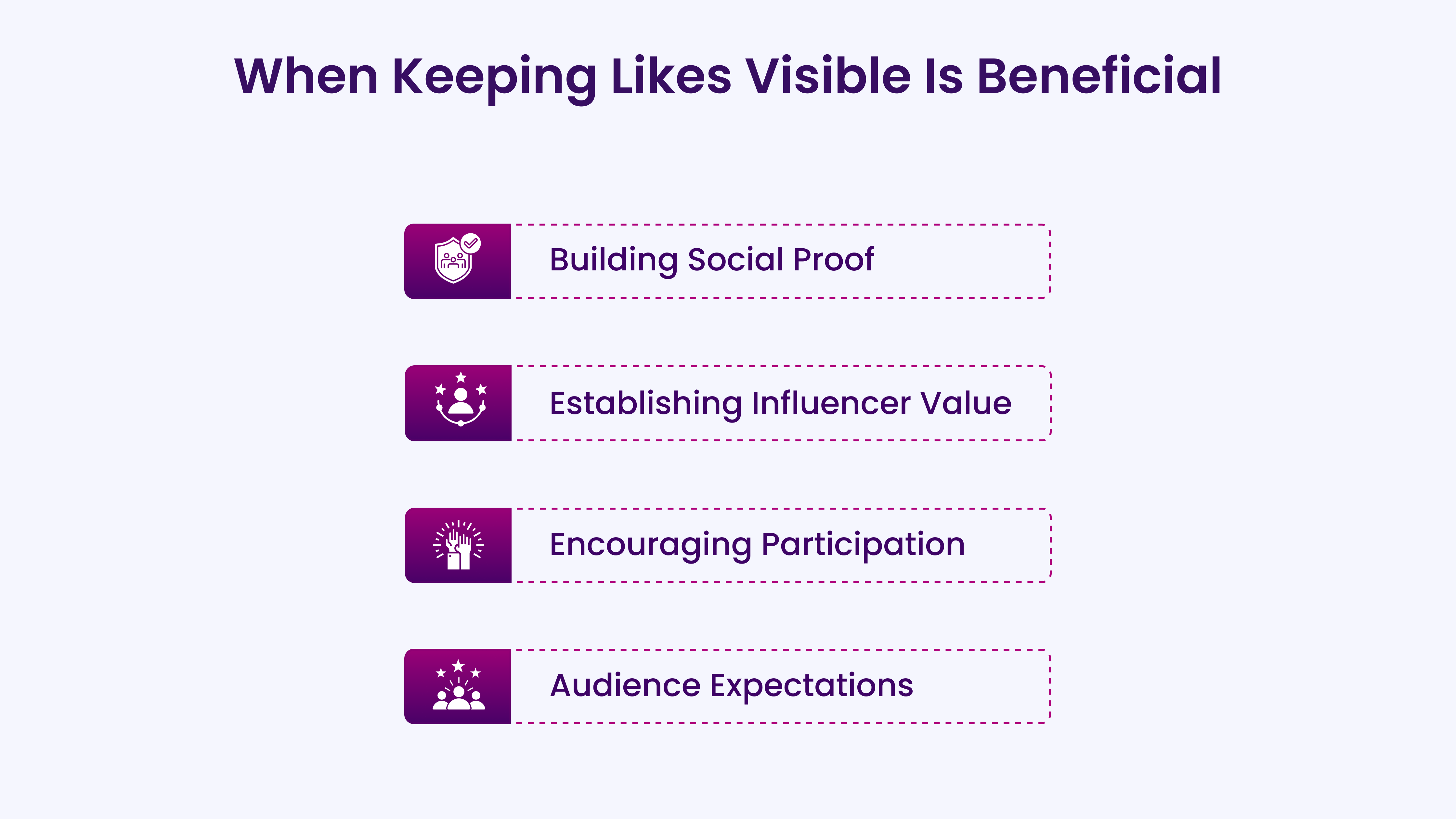 When Keeping Likes Visible Is Beneficial