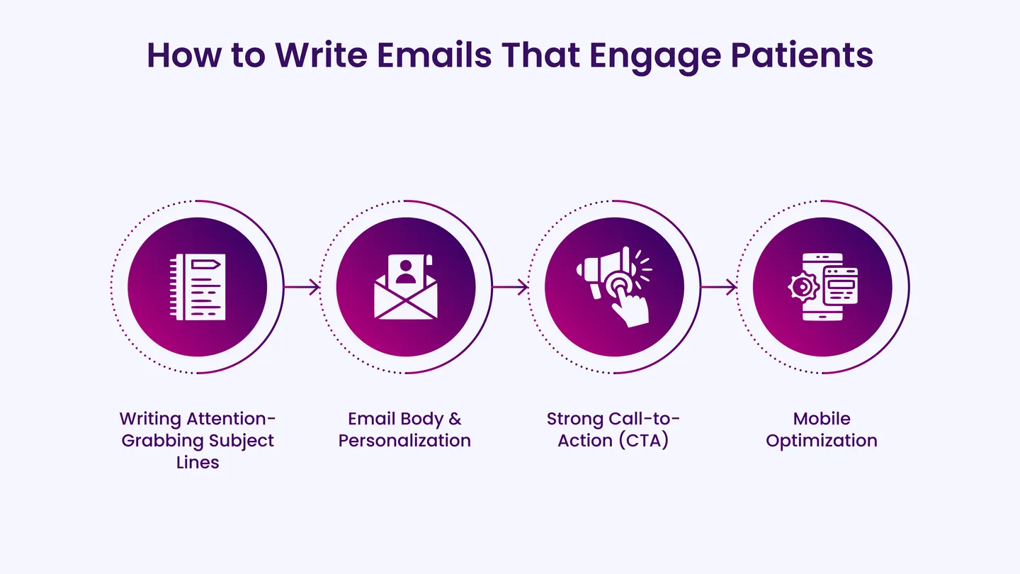 How to Write Emails That Engage Patients