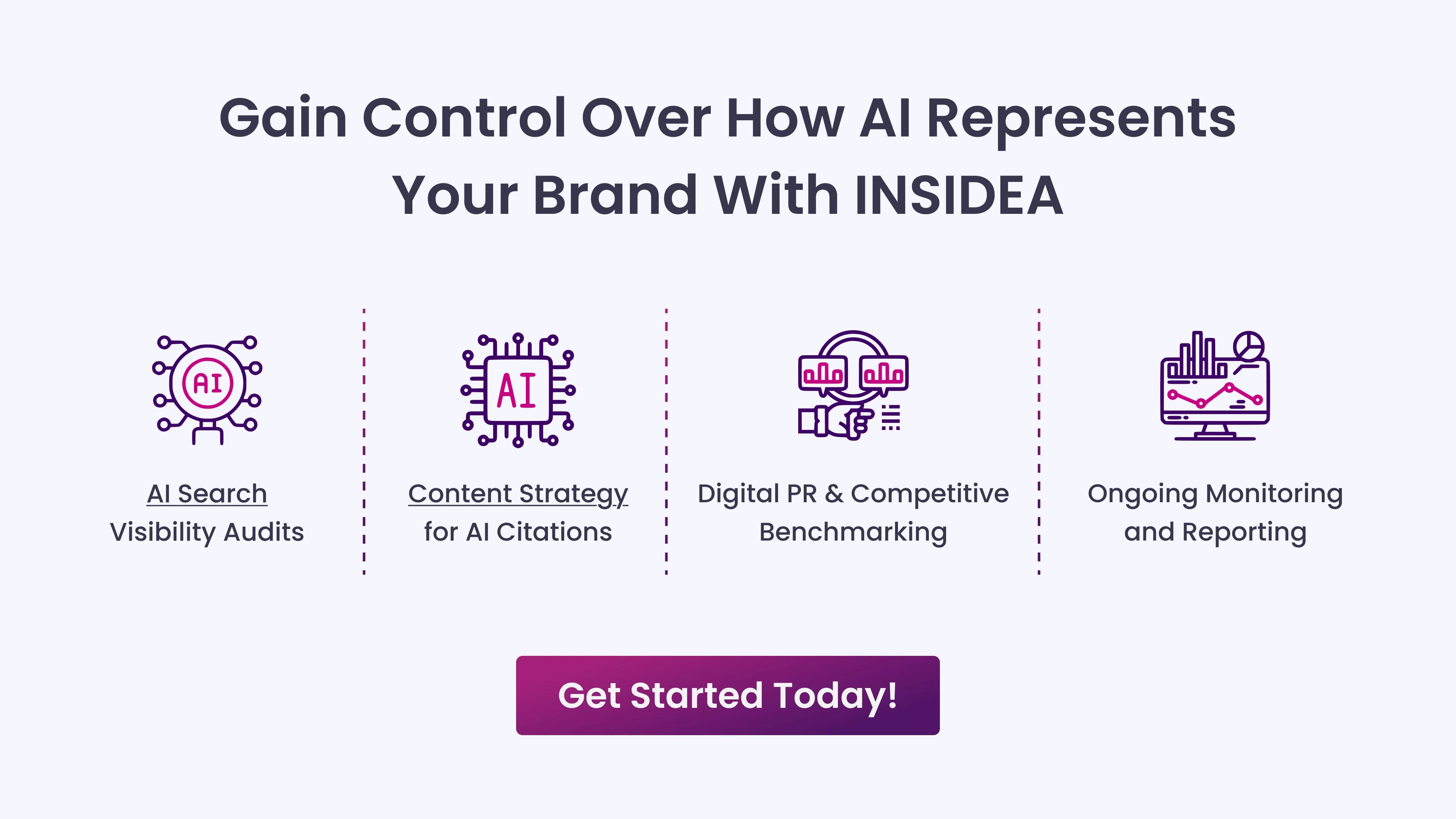 Gain Control Over How AI Represents Your Brand With INSIDEA