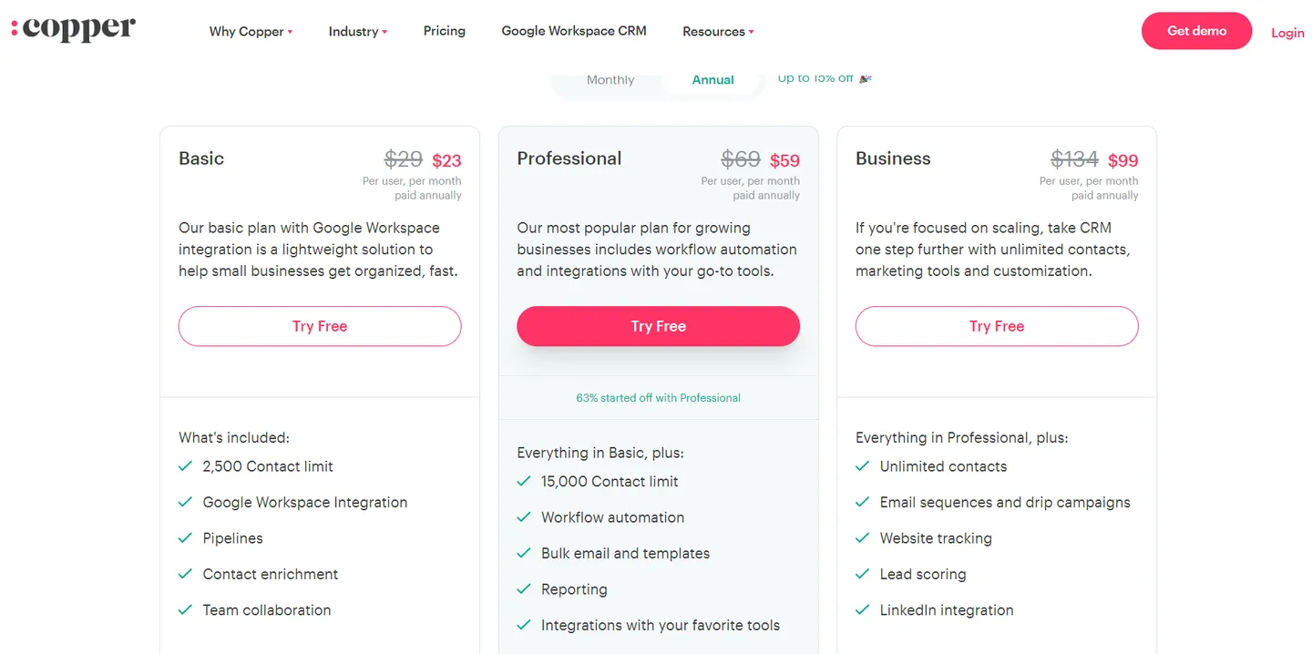 Pricing