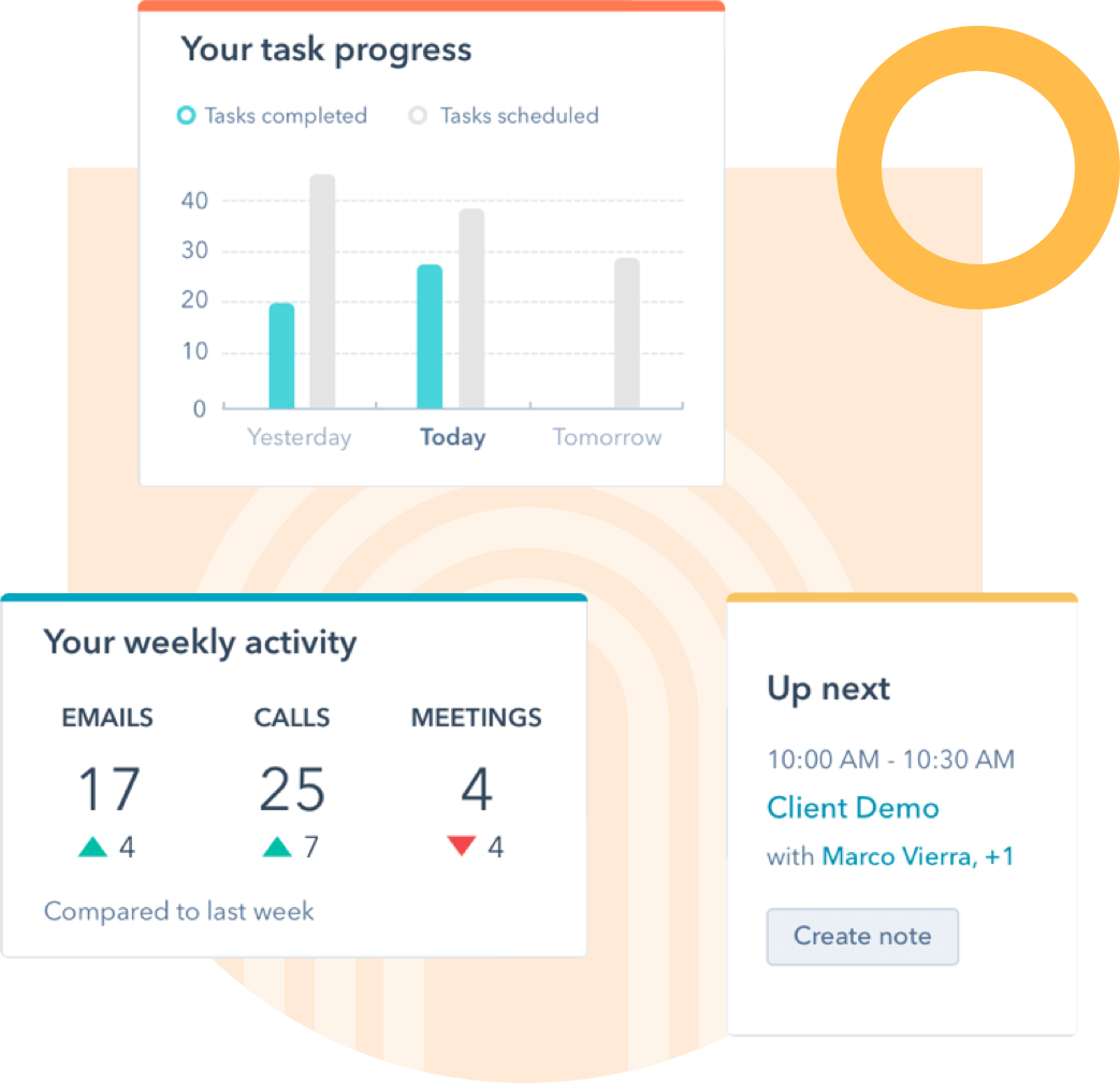 HubSpot