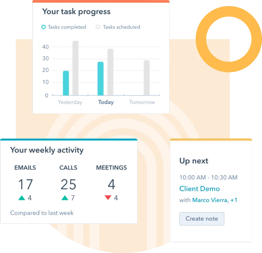 HubSpot