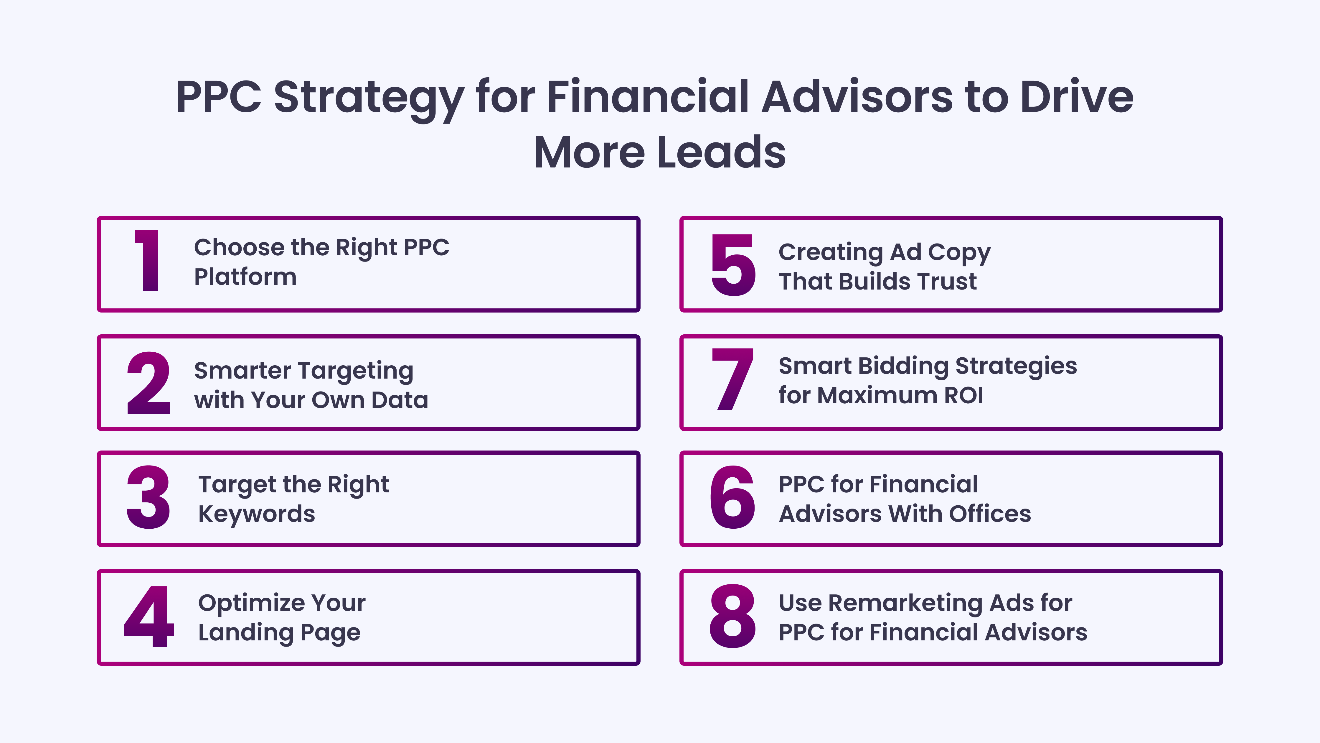 PPC Strategy for Financial Advisors to Drive More Leads