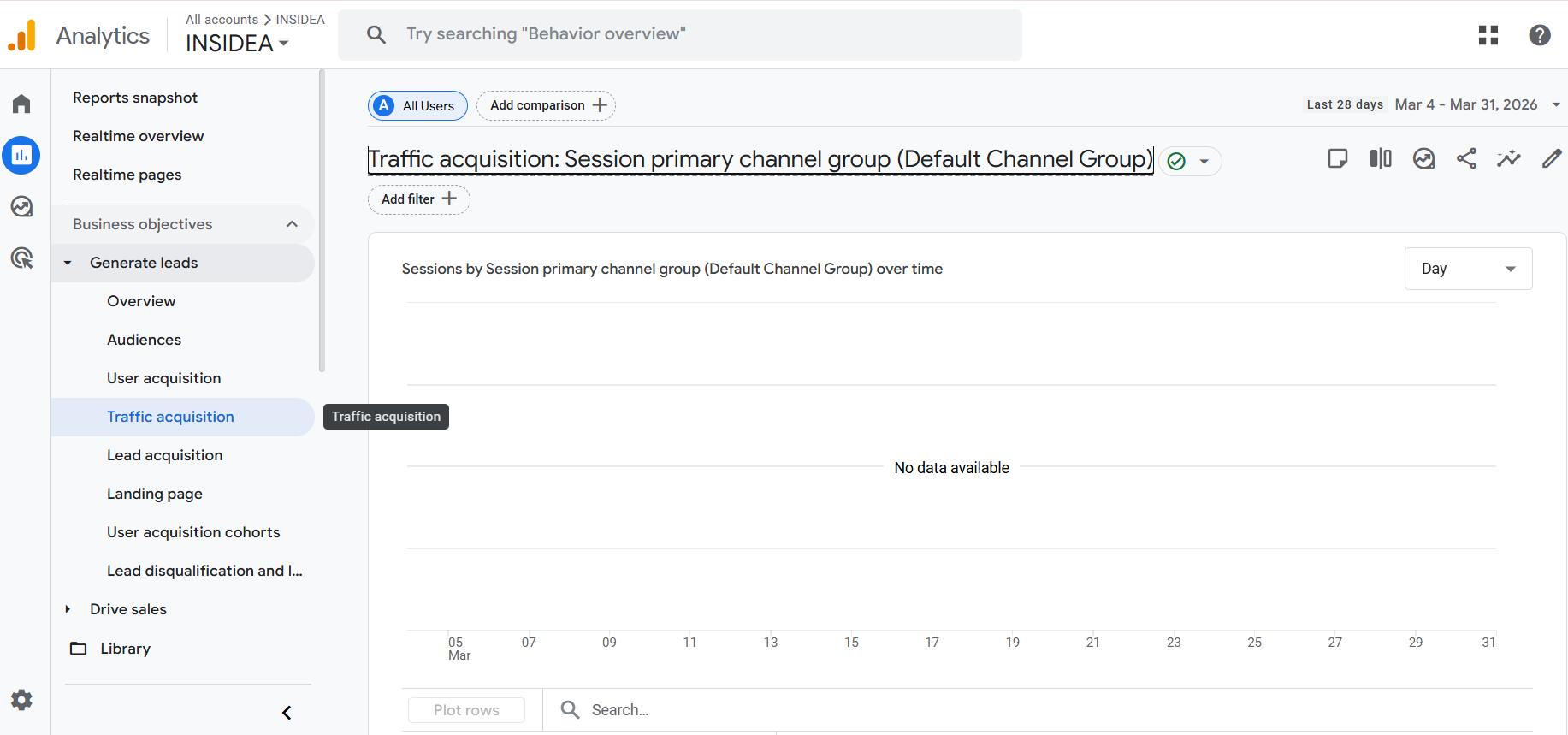 After creating the channel group, confirm it is working