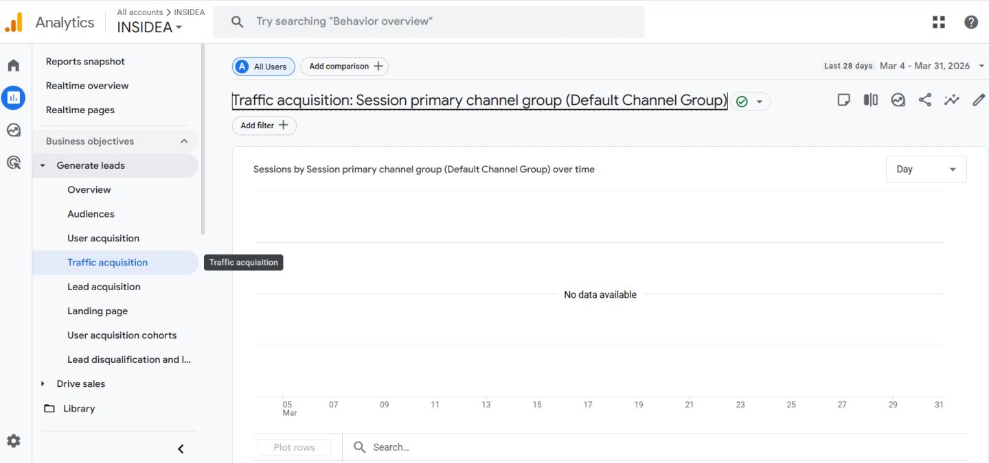 After creating the channel group, confirm it is working