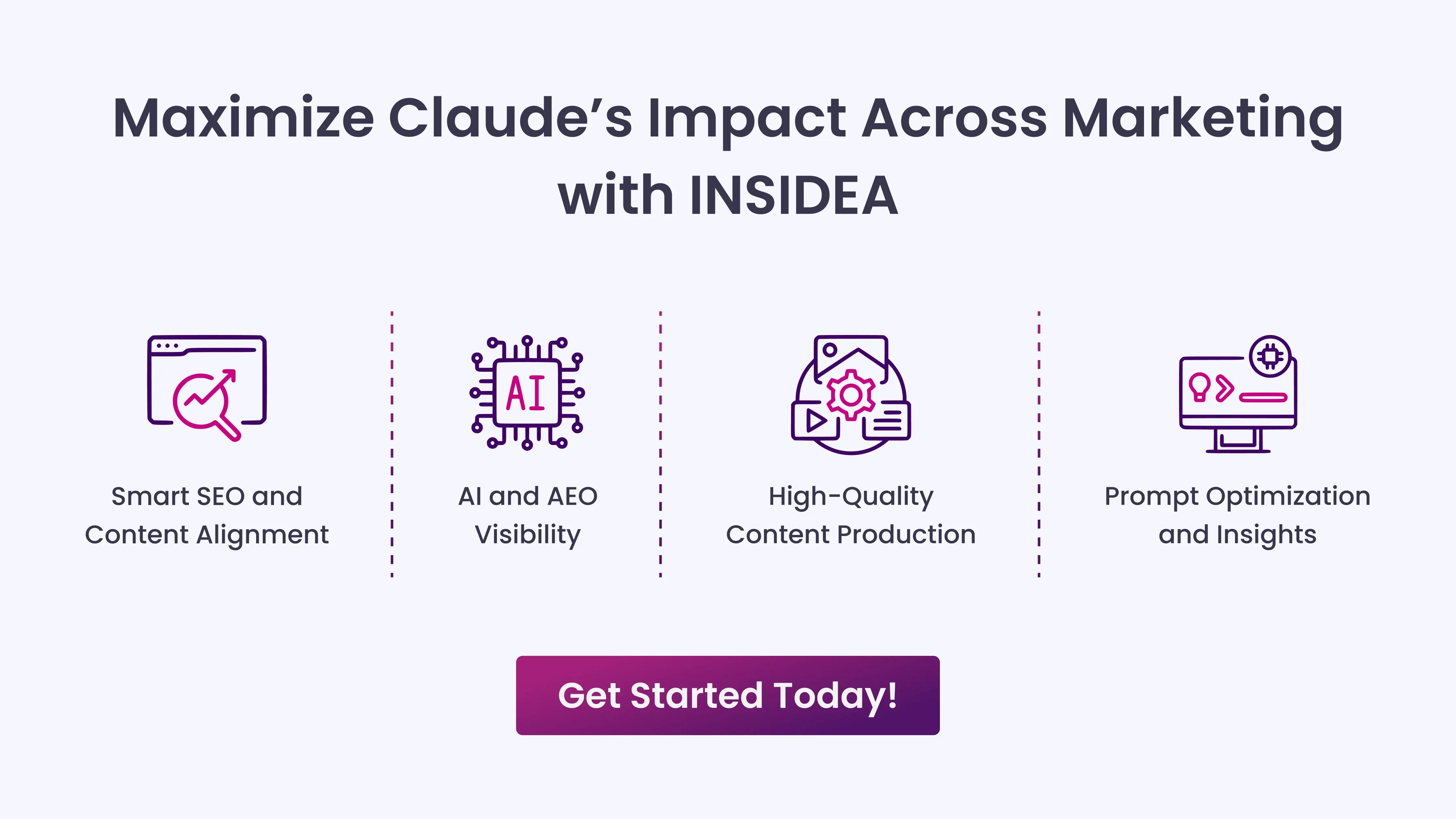 Maximize Claude’s Impact Across Marketing with INSIDEA