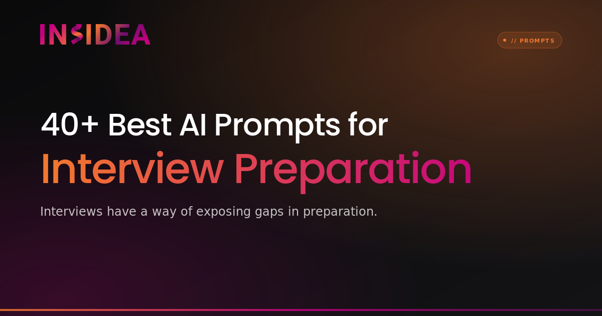 40+ Best AI Prompts for Interview Preparation | INSIDEA