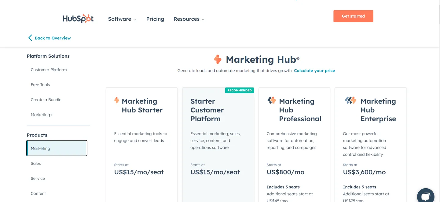 HubSpot's Pricing