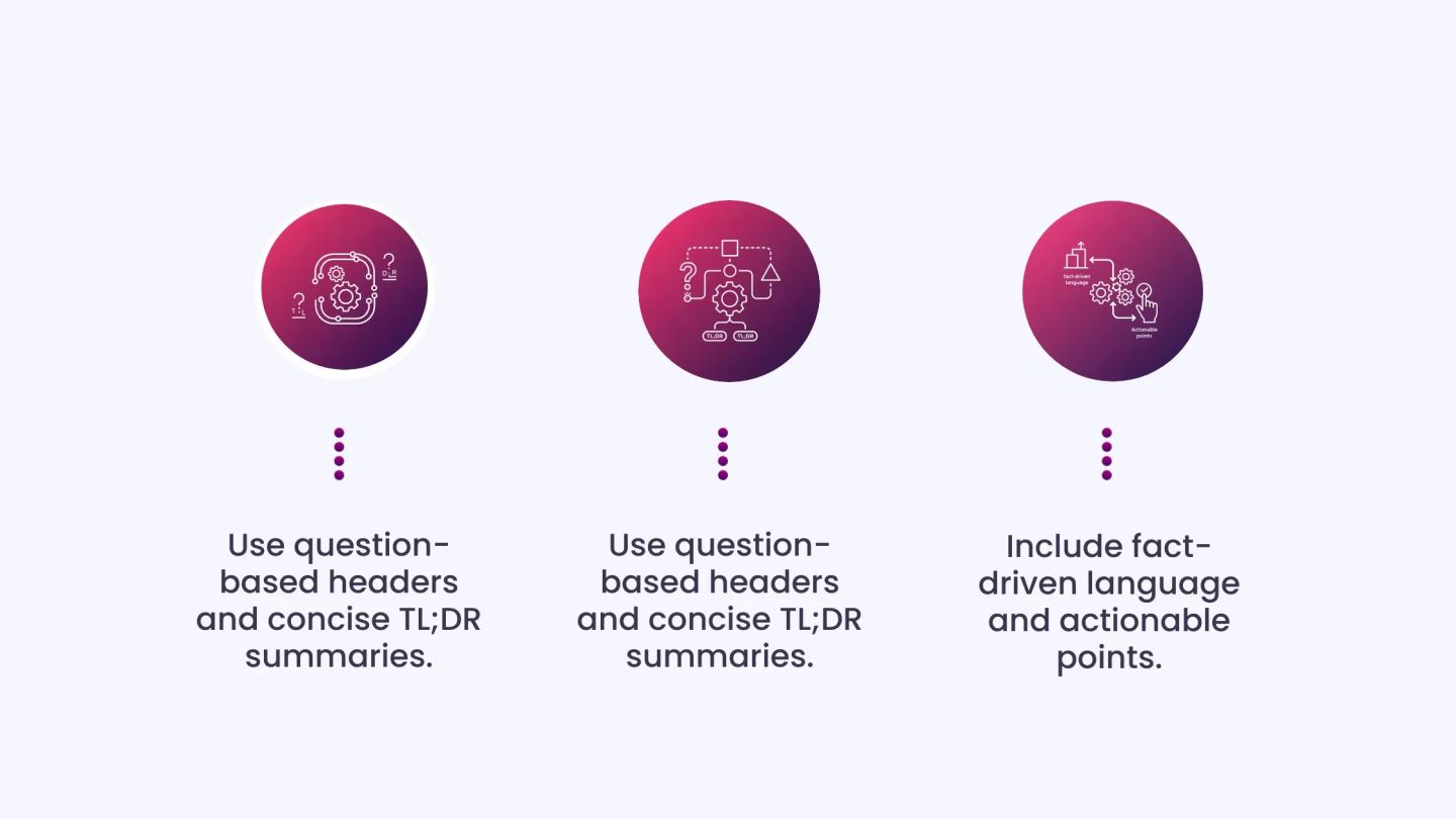 Lead With Direct Answers