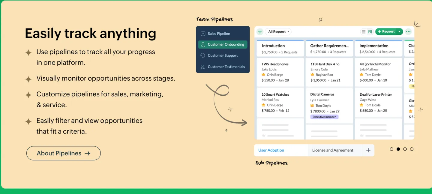 Zoho CRM