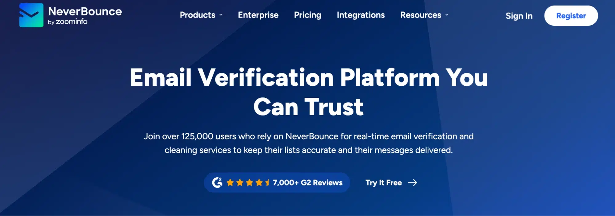 NeverBounce