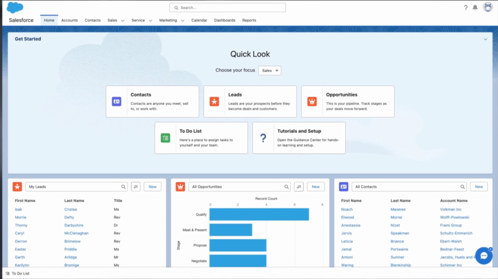 Salesforce