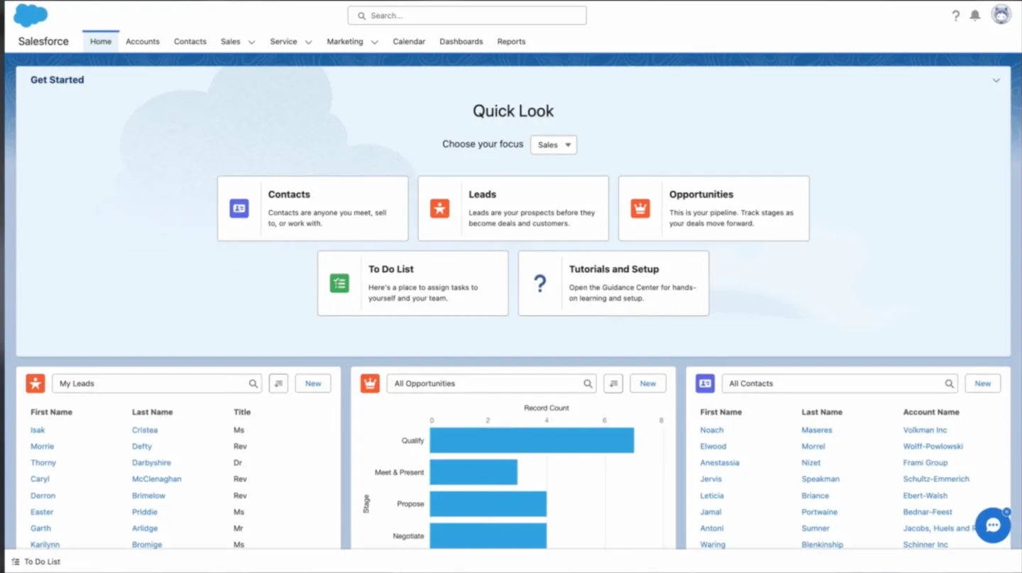 Salesforce