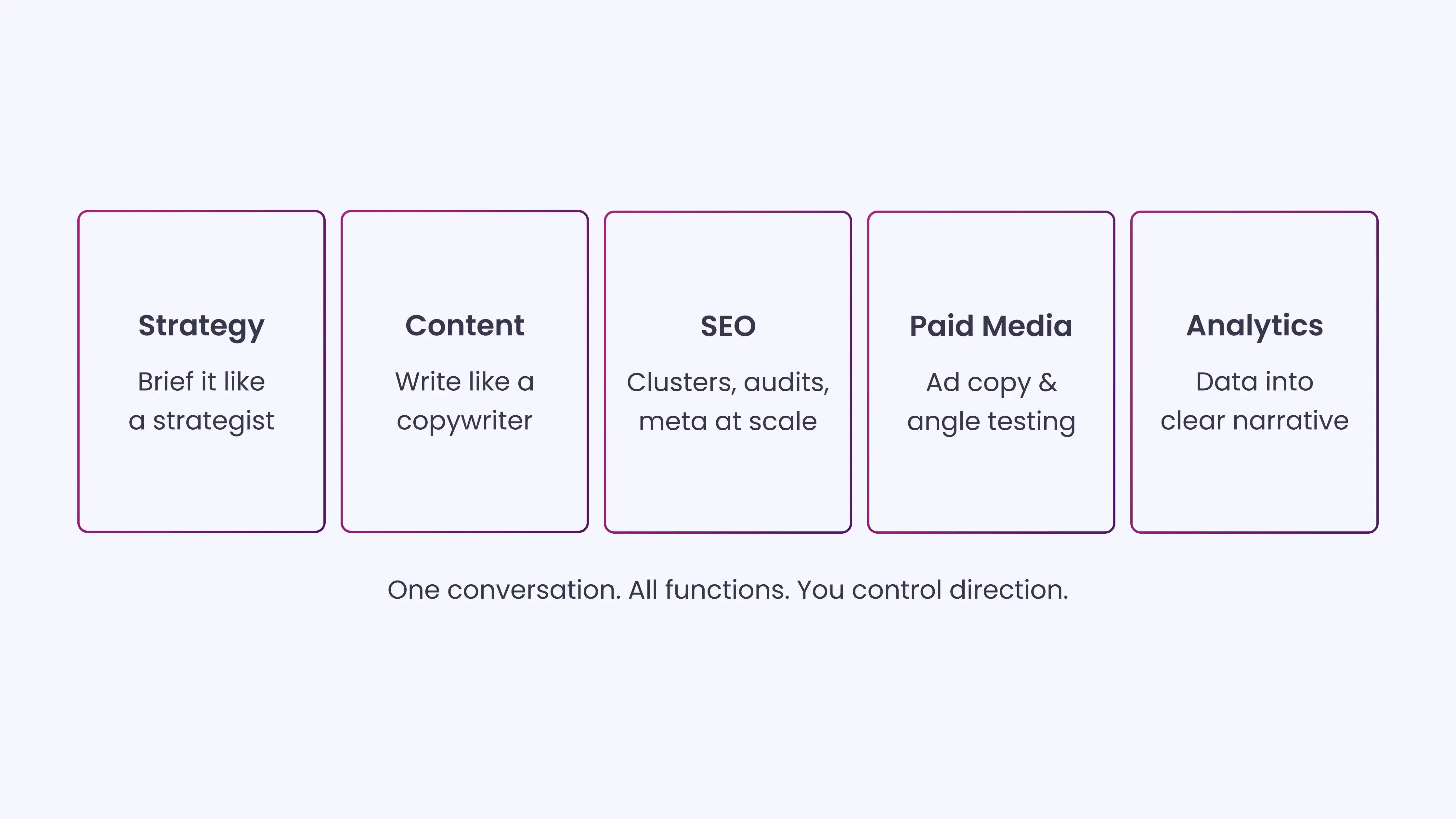 How Claude Helps You Handle Marketing Tasks Efficiently_