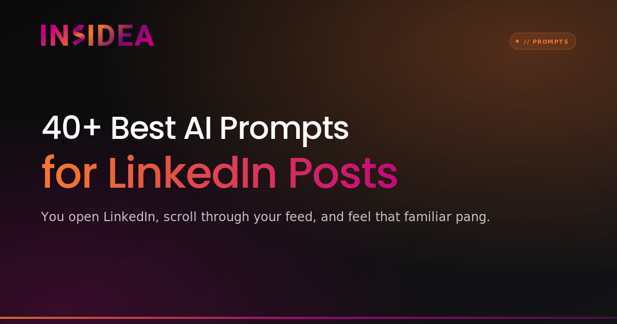 Linkedin Prompt Posts 40+ Best AI Prompts for LinkedIn Posts | INSIDEA