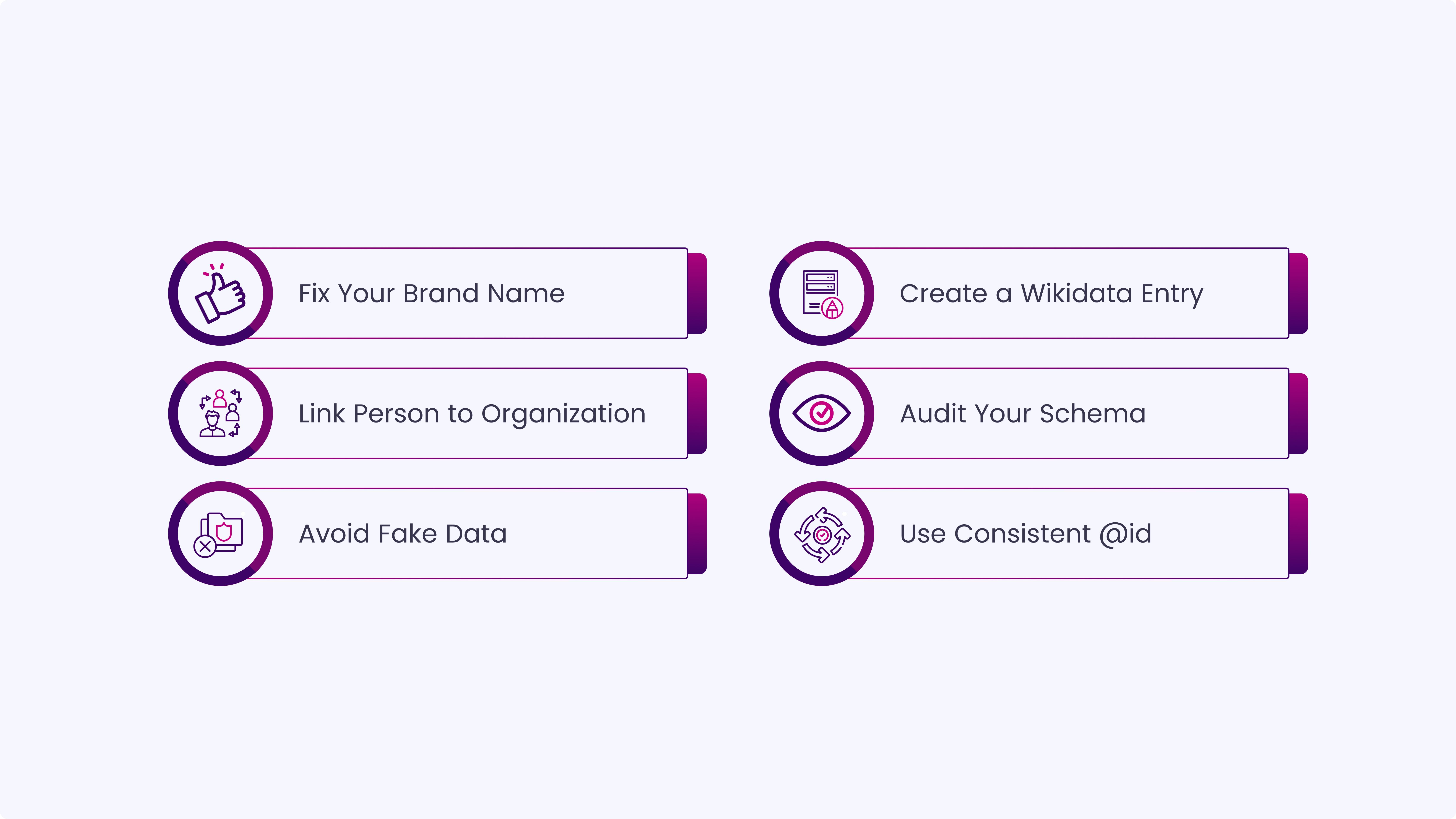 Best Practices for AEO Optimization