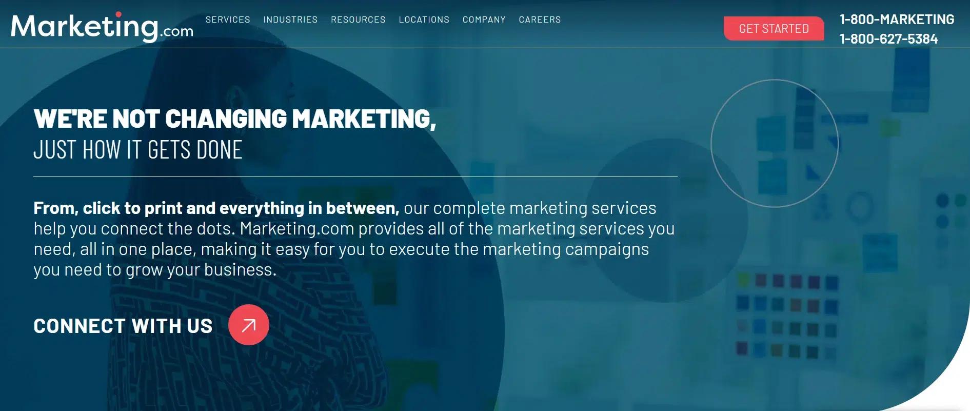 Marketing.com