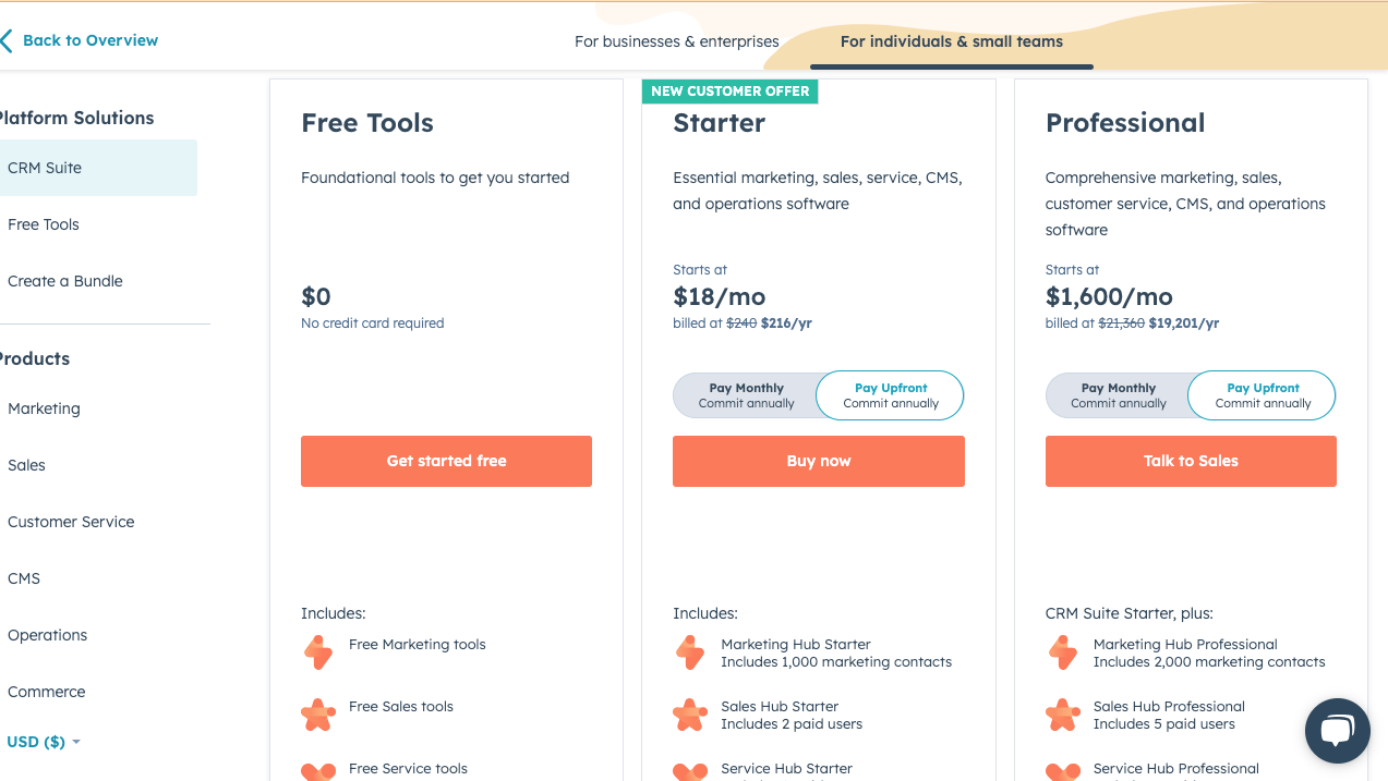How Much Does Hubspot Cost For Startups