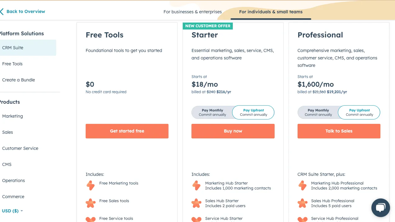 How Much Does Hubspot Cost For Startups