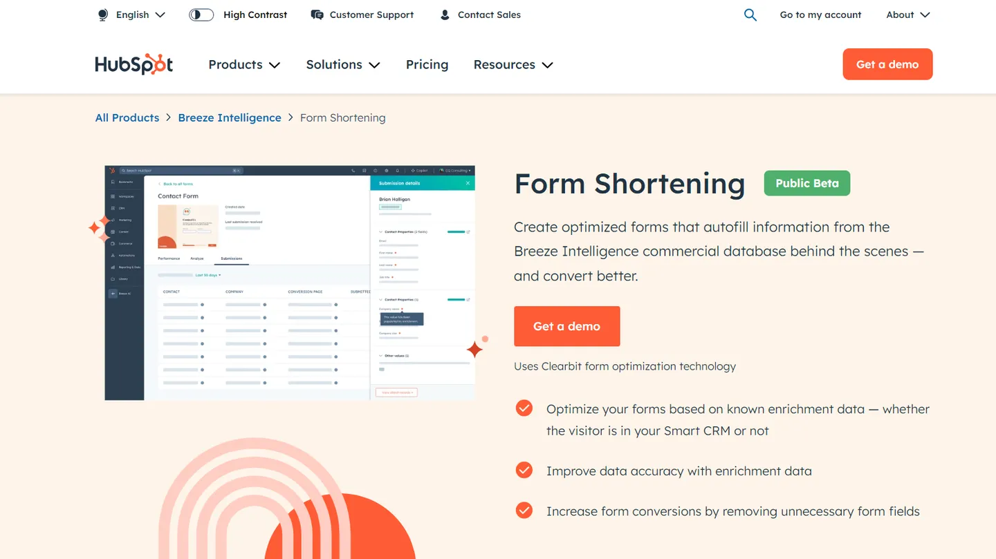 What is Breeze Intelligence's Form Shortening
