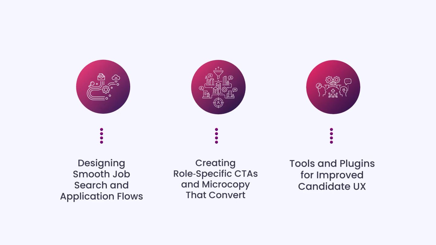 Build a Candidate‑First User Experience