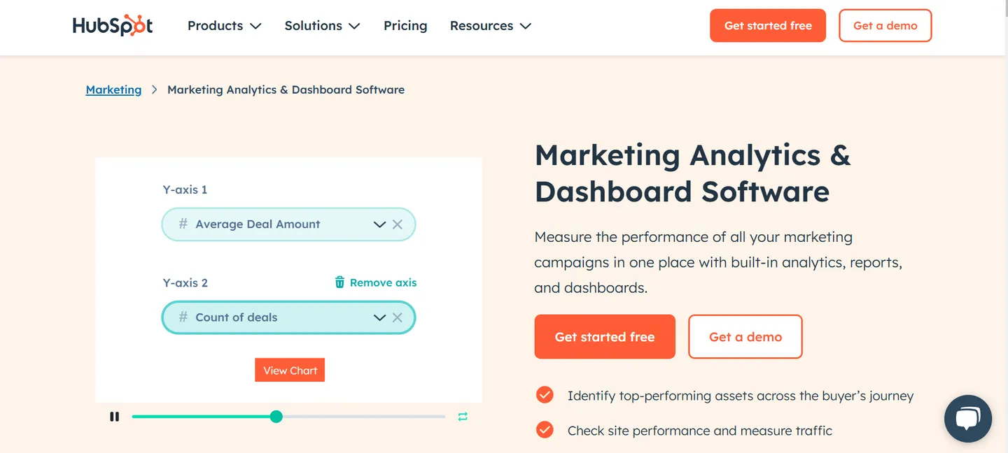 HubSpot Analytics
