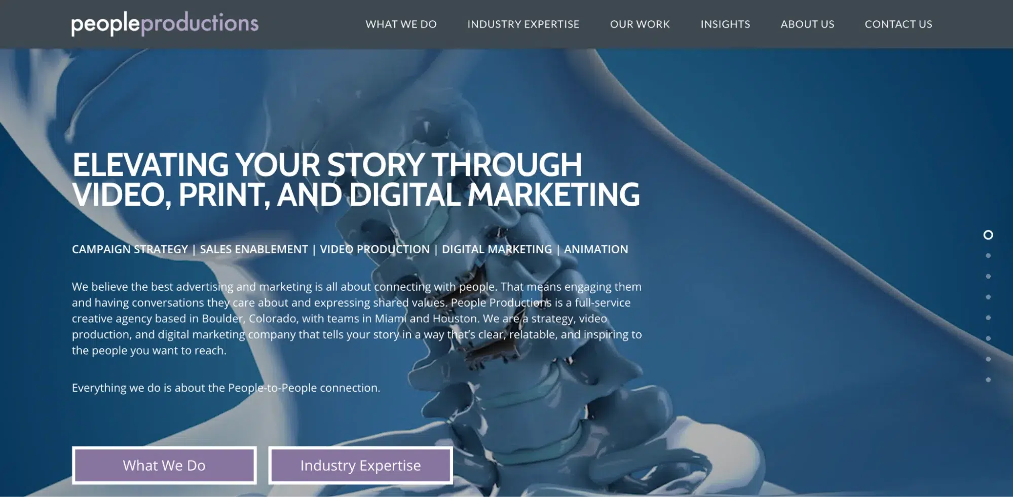 People productions