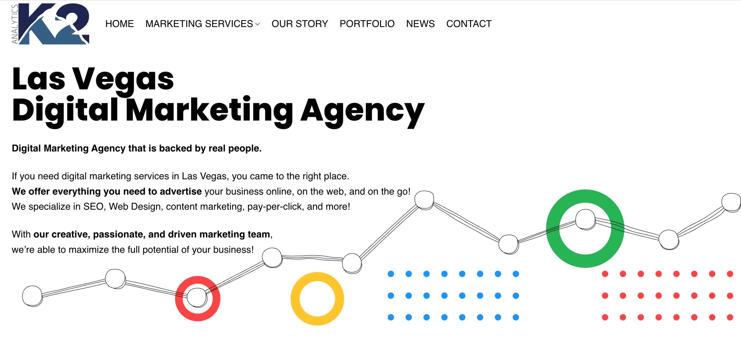 K2 Analytics INC