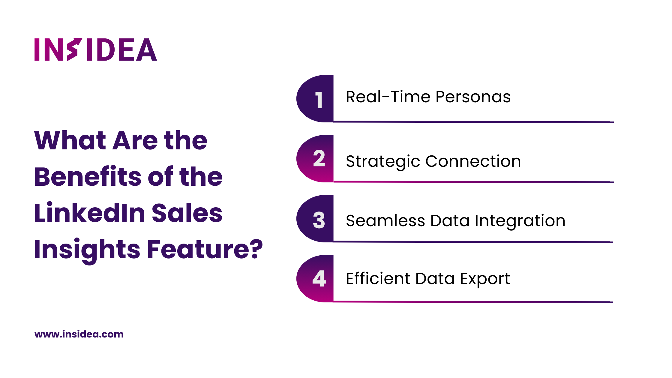 What Are the Benefits of the LinkedIn Sales Insights Feature