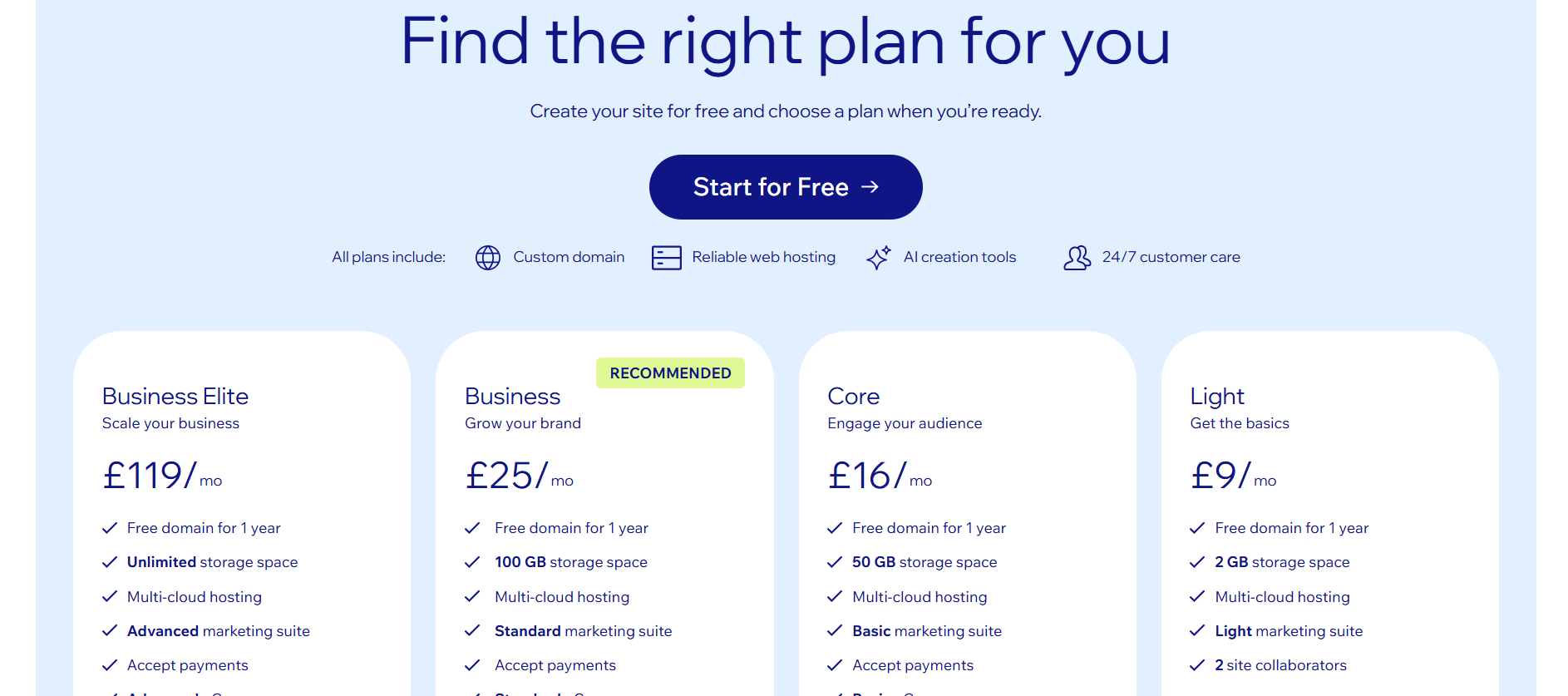 Wix Pricing