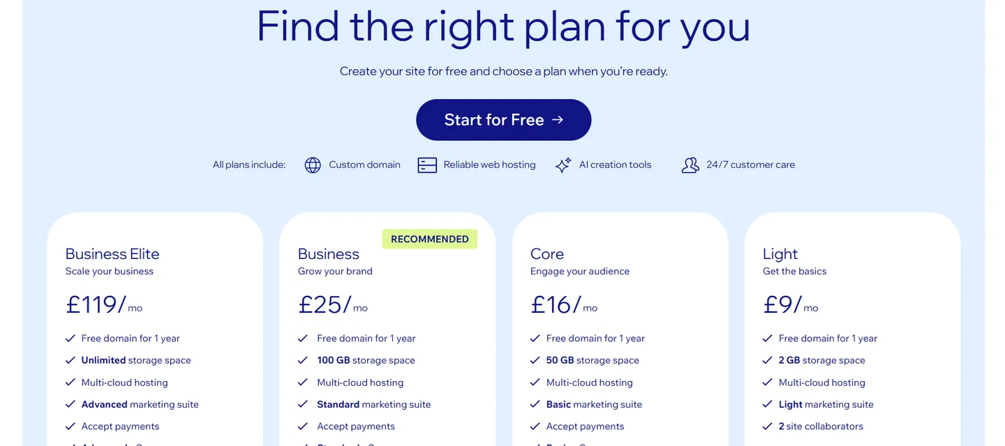 Wix Pricing