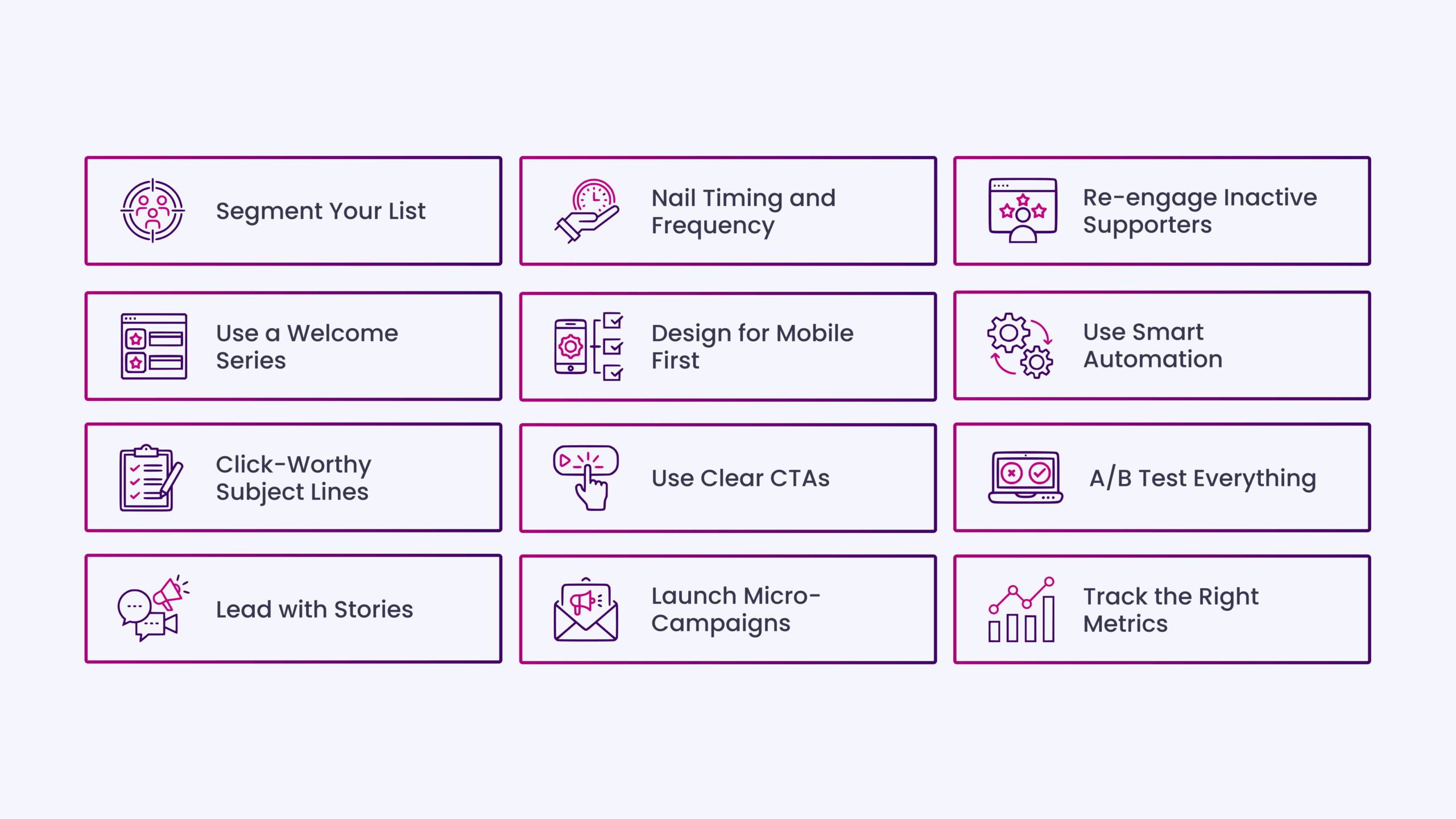 Why Email Still Works for Nonprofits
