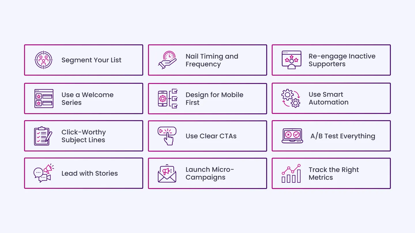 Why Email Still Works for Nonprofits