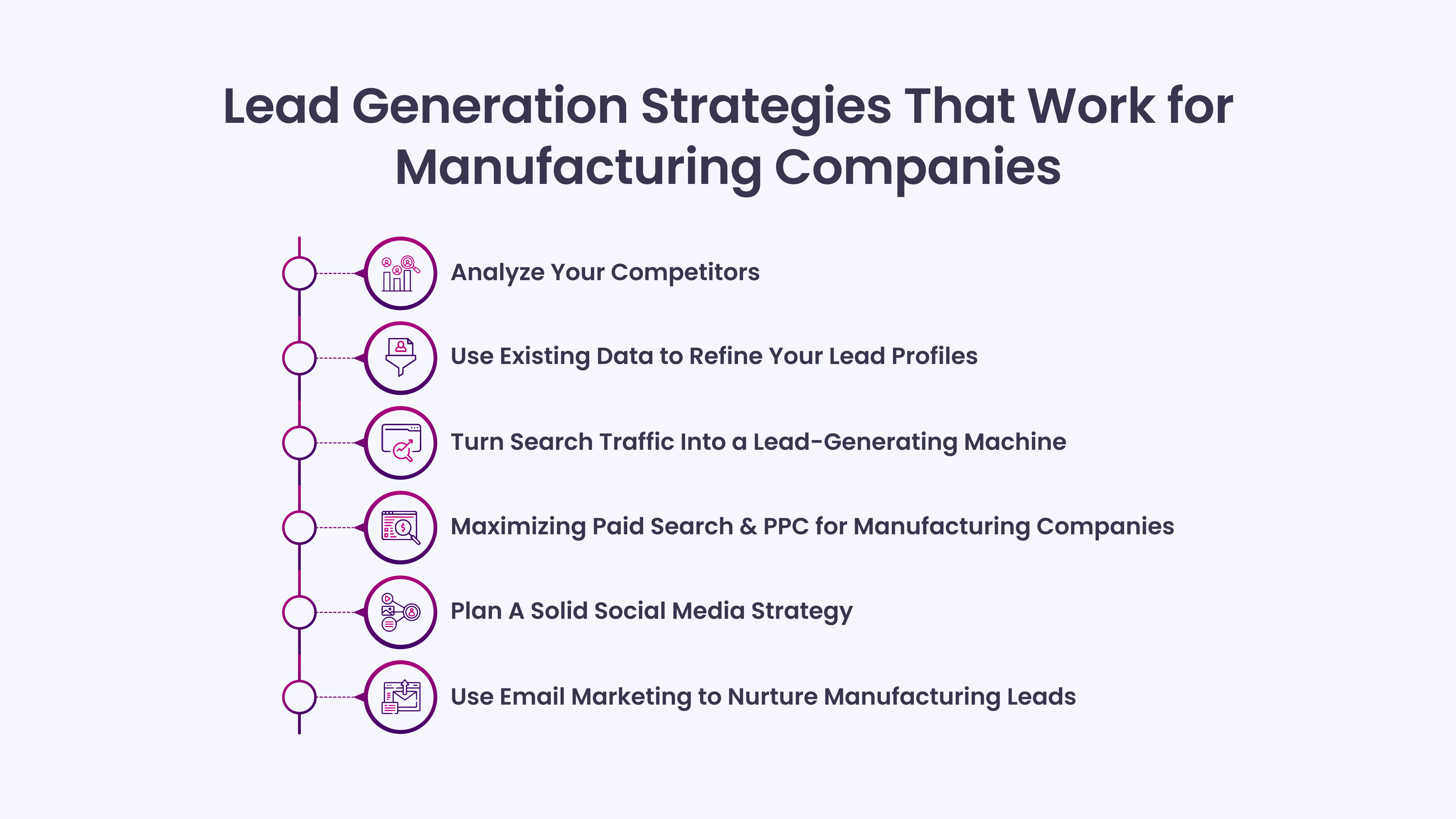 Lead Generation Strategies That Work for Manufacturing Companies