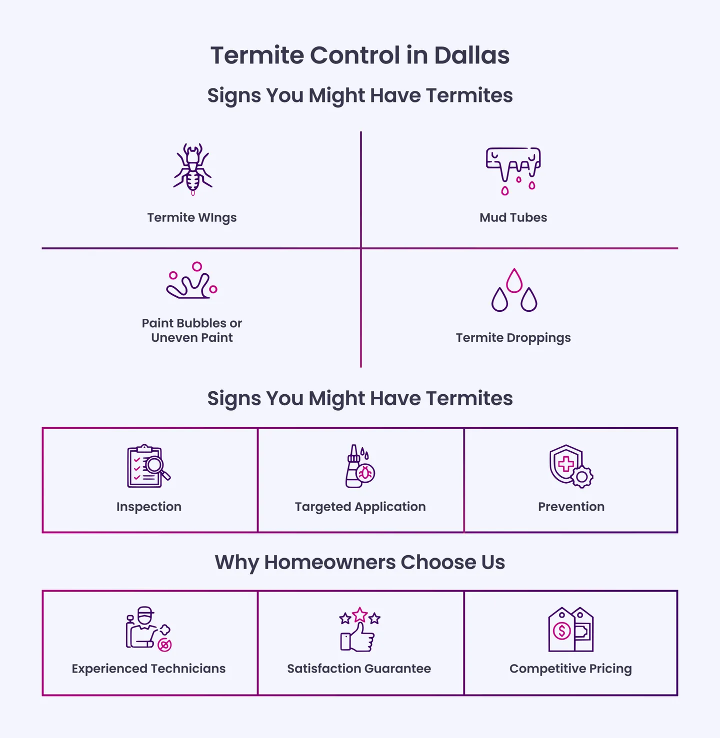Example layout for a service page