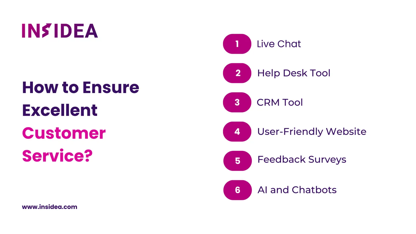 How to Ensure Excellent Customer Service