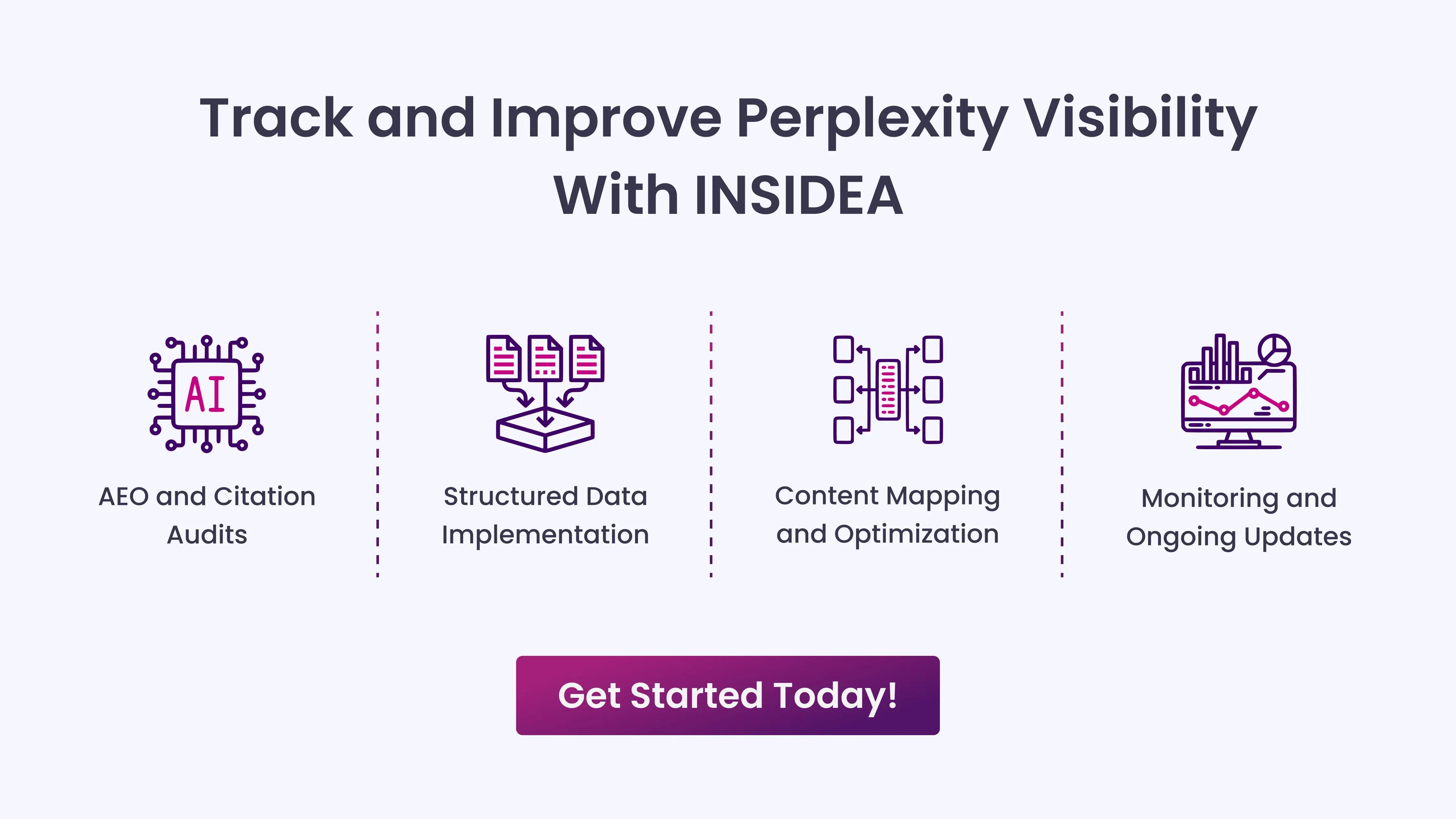 Track and Improve Perplexity Visibility With INSIDEA