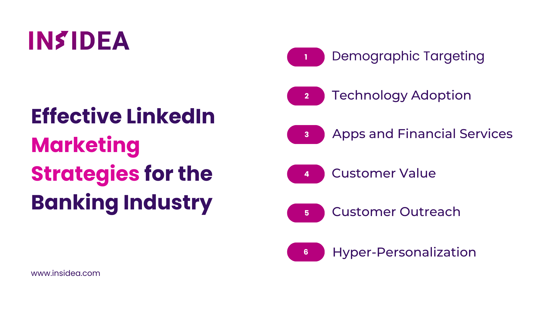 Effective LinkedIn Marketing Strategies For Banking Industry