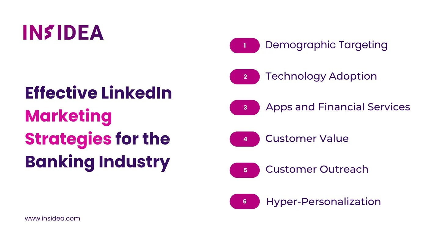 Effective LinkedIn Marketing Strategies For Banking Industry