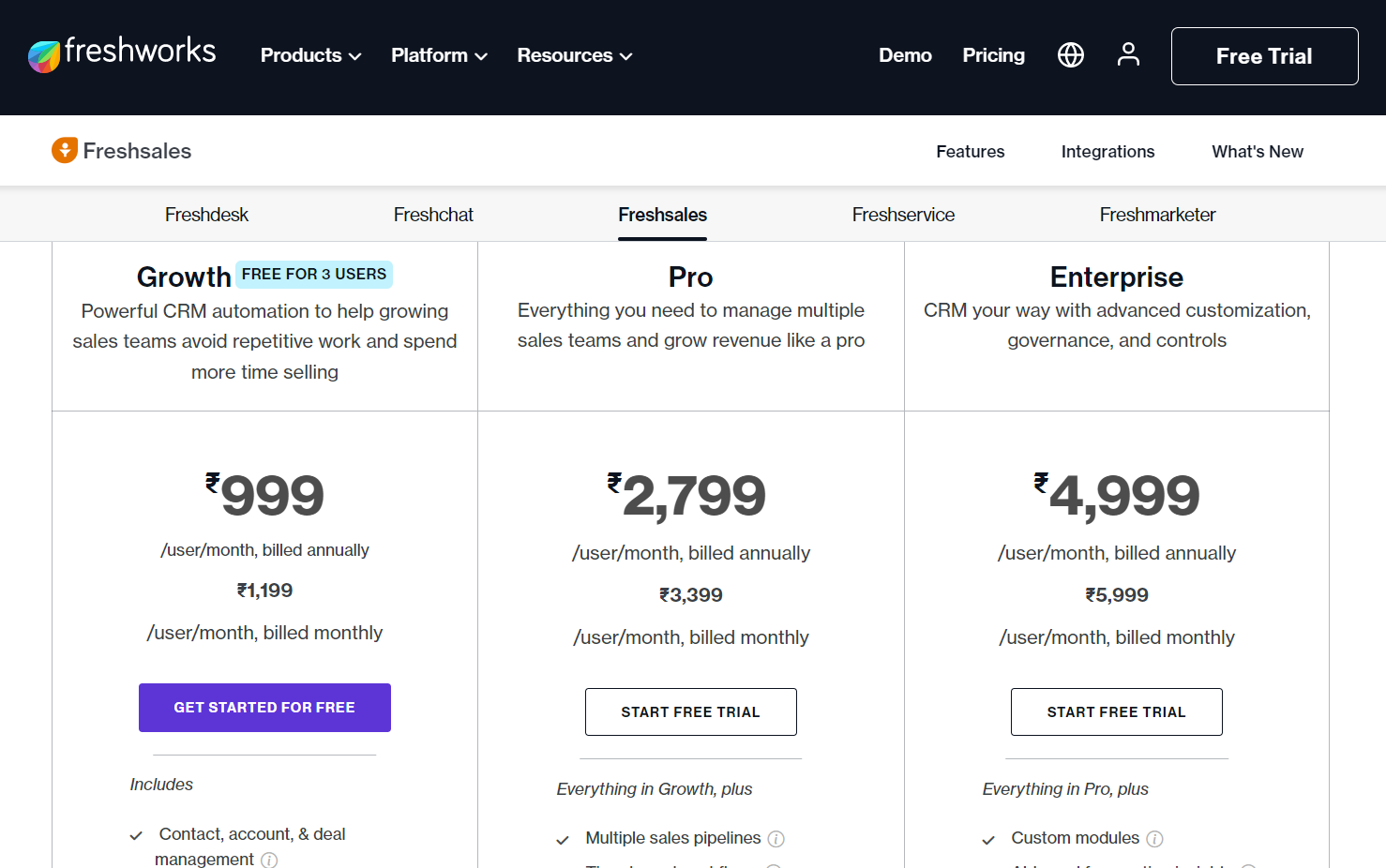 Pricing of Freshsales
