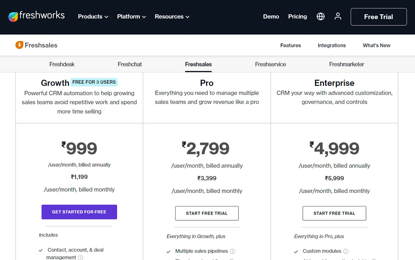 Pricing of Freshsales