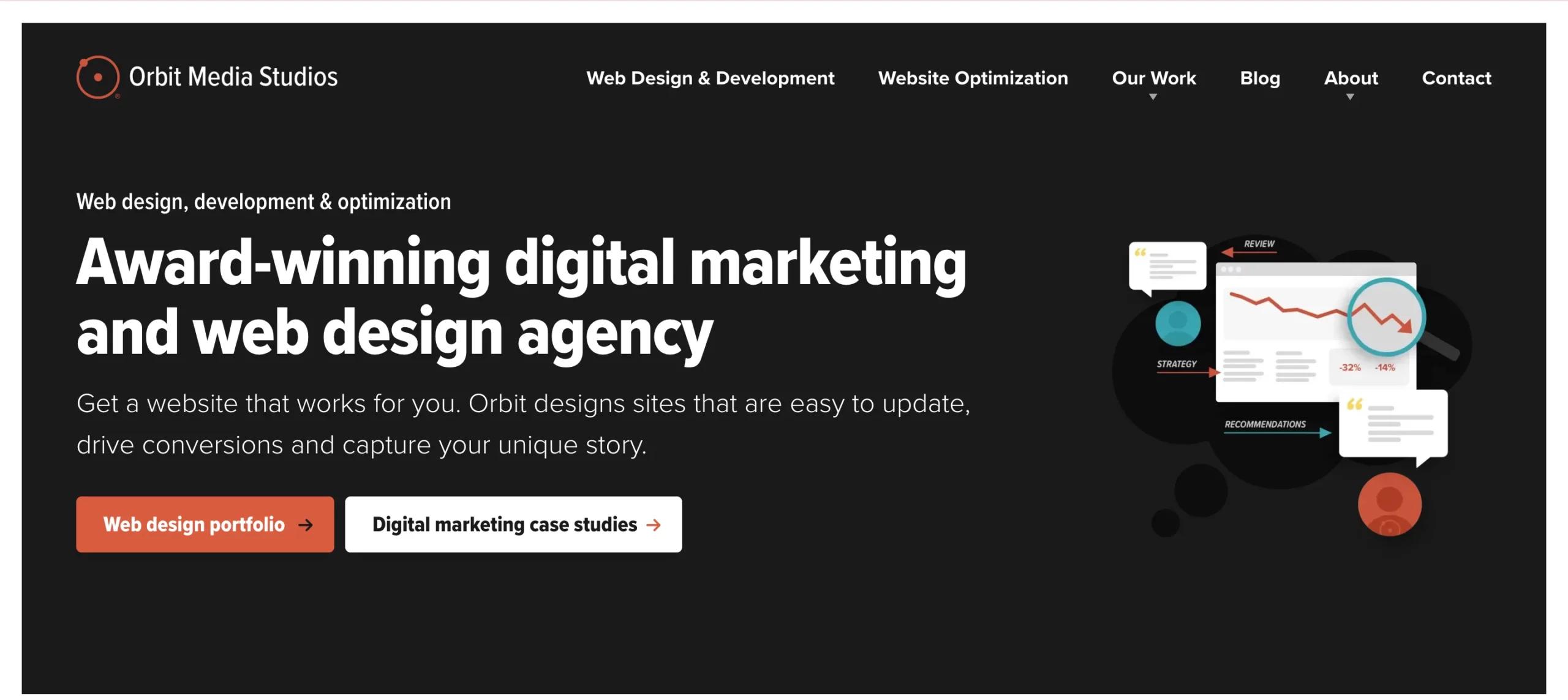 Orbit Media Studios