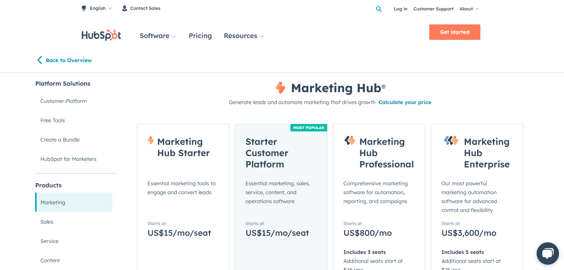 HubSpot Pricing